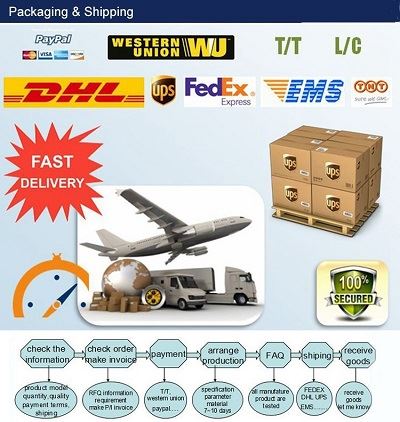 product-400-422 terminal blocks' delivery & payment